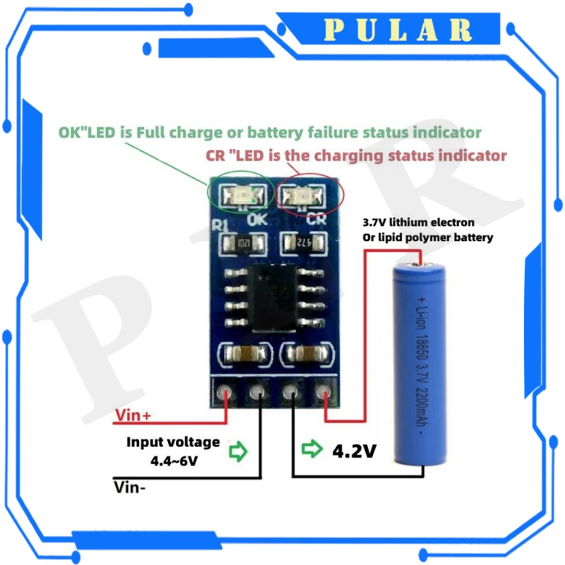 MPPT PLR Контроллер зарядки для литий-ионных аккумуляторов SD05CRMA
MPPT PLR Контроллер зарядки для литий-ионных аккумуляторов SD05CRMA