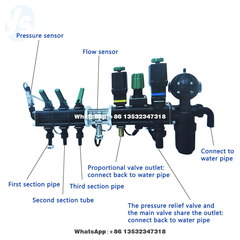 Agriculture Tools Agricultural Sprayer Control Shut Off Valve 3 Way Water Splitter Lead
Agriculture Tools Agricultural Sprayer Control Shut Off Valve 3 Way Water Splitter Lead