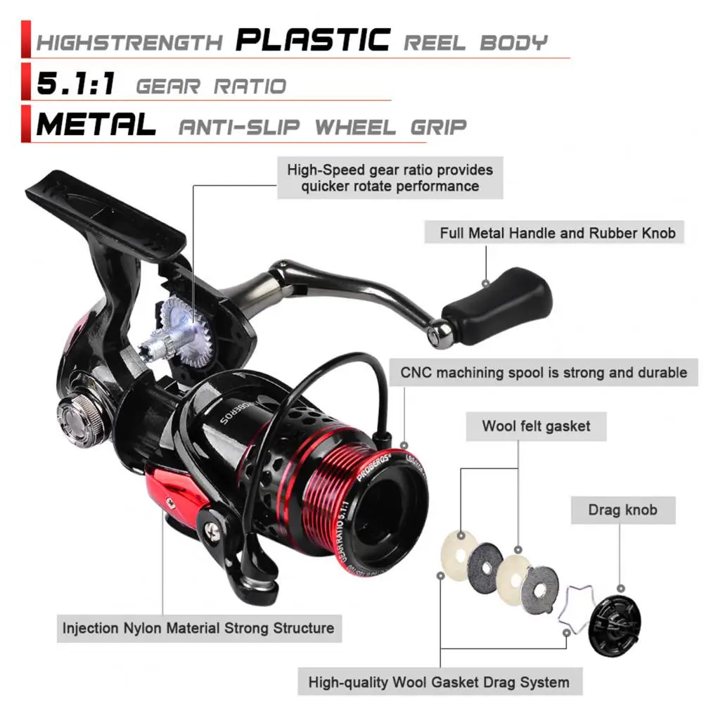 Fishing Reel Smooth Flexible High-speed Rock Fishing Spinning Wheel Spinning Fishing Reel Fishing Supplies
Fishing Reel Smooth Flexible High-speed Rock Fishing Spinning Wheel Spinning Fishing Reel Fishing Supplies