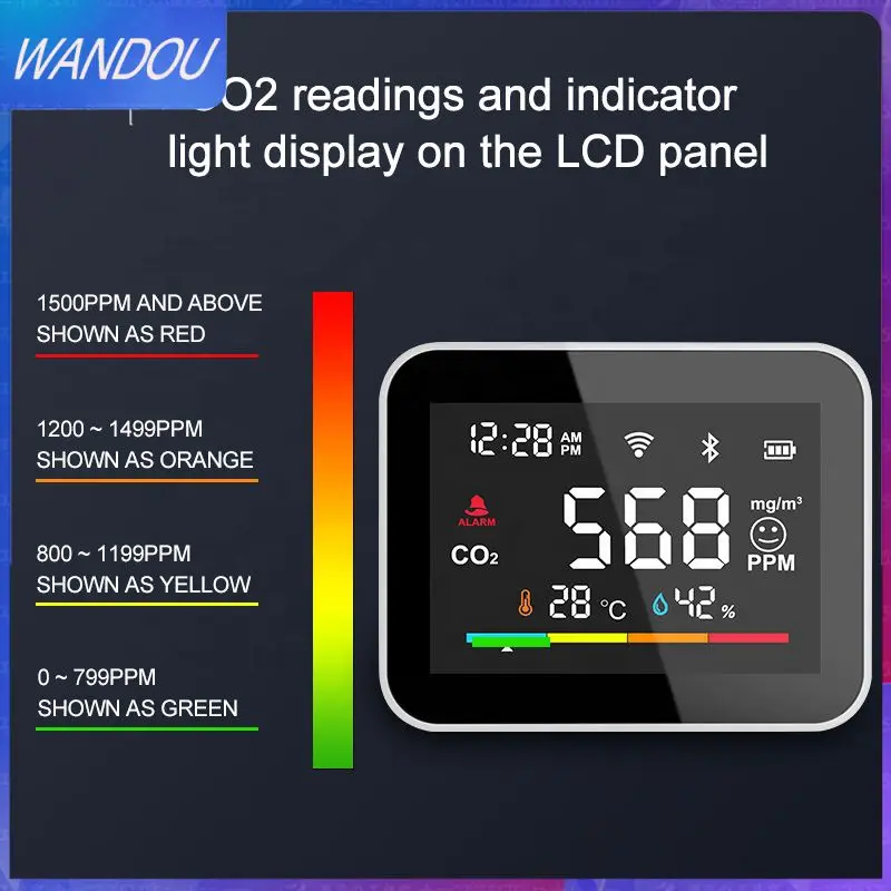 Smart Life Wifi Smart Air Quality Sensor Tuya Detector Air Quality Monitor Smart Home Co2 Temperature And Humidity Sensor
Smart Life Wifi Smart Air Quality Sensor Tuya Detector Air Quality Monitor Smart Home Co2 Temperature And Humidity Sensor