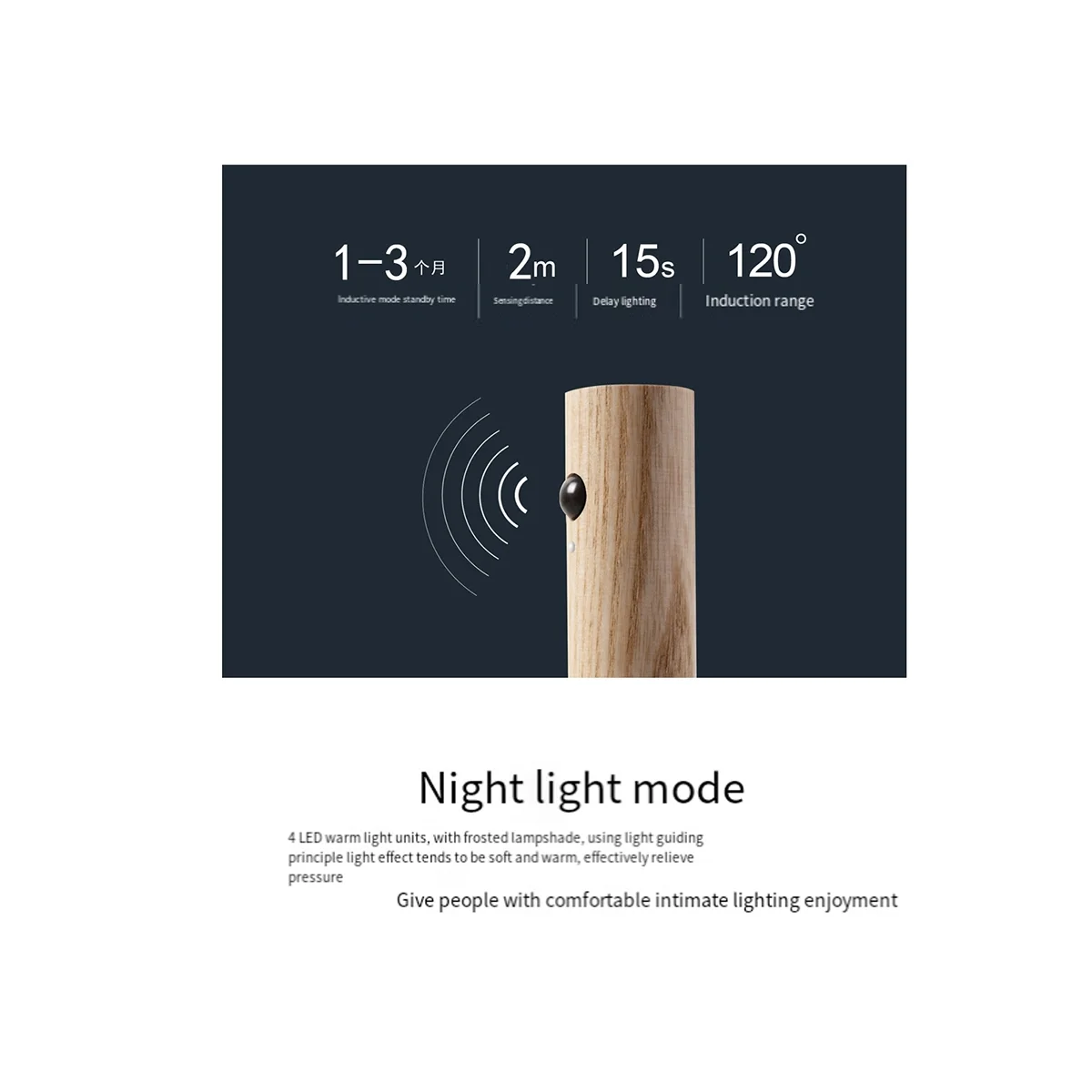 Wireless Magnetic Wall Hanging Corridor LED Light Auto Sensor Motion Detector Lamp Intelligent Sensor Night Light,A
Wireless Magnetic Wall Hanging Corridor LED Light Auto Sensor Motion Detector Lamp Intelligent Sensor Night Light,A