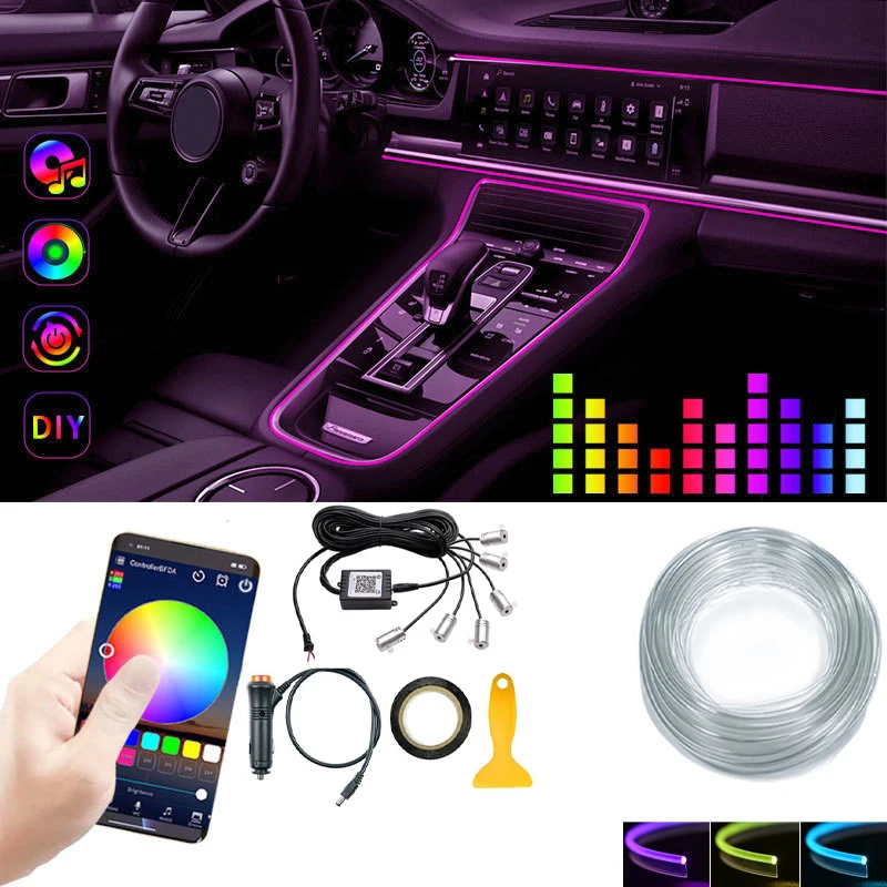 3/4/5/6 дюймов, 1RGB фотооптическая лента 
3/4/5/6 дюймов, 1RGB фотооптическая лента