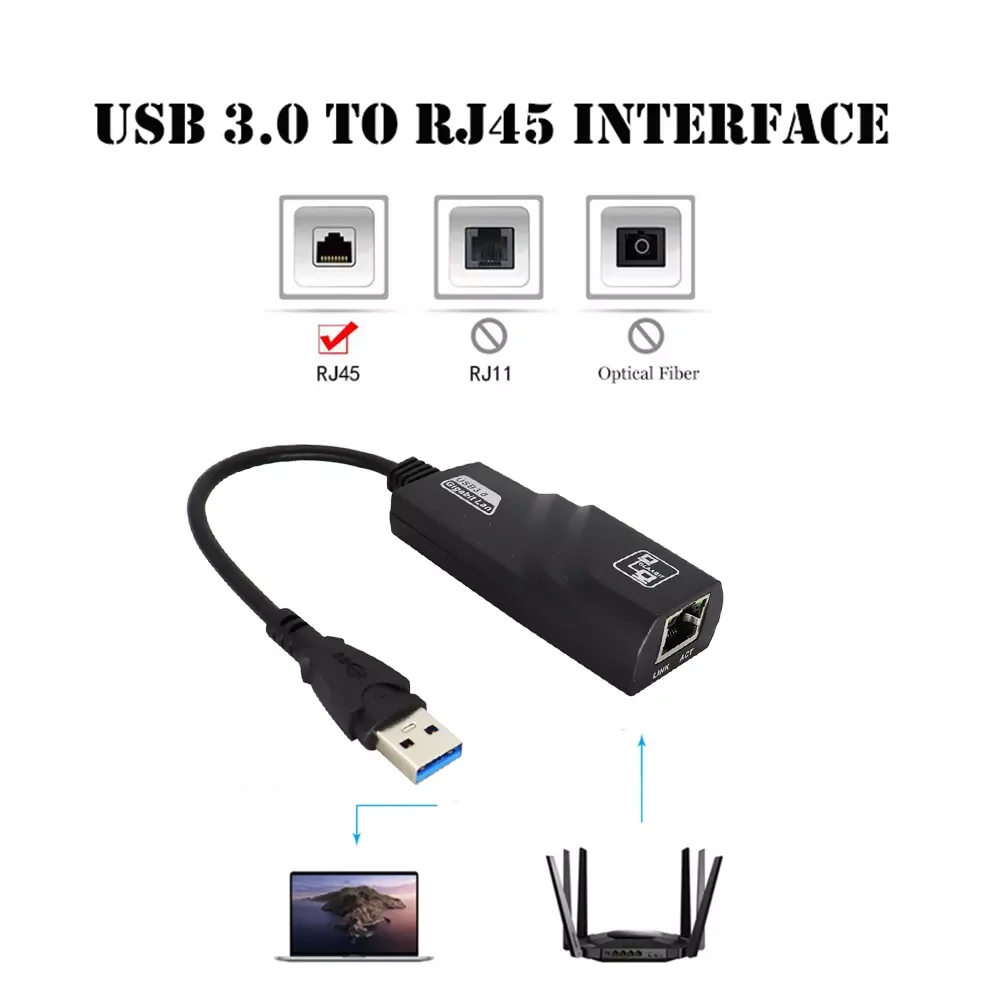 USB To Gigabit Ethernet Adapter Wired USB 3.0 1000Mbps USB RJ45 Network Card Lan For Laptop PC
USB To Gigabit Ethernet Adapter Wired USB 3.0 1000Mbps USB RJ45 Network Card Lan For Laptop PC