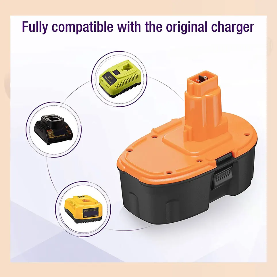 2022 18V 12800mAh DeWalt Replacement Compatible Dewalt 18VBattery XRP DC9096 DC9099 DC9098 DW9099 DW9098 Cordless Power Tools
2022 18V 12800mAh DeWalt Replacement Compatible Dewalt 18VBattery XRP DC9096 DC9099 DC9098 DW9099 DW9098 Cordless Power Tools
