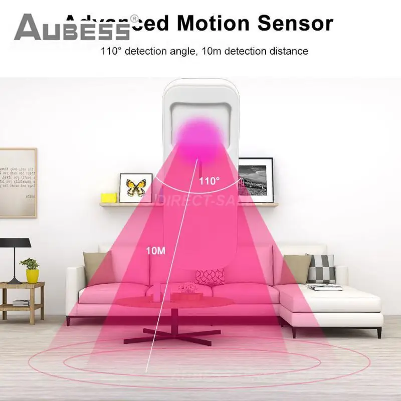 Wireless Infrared Alarm Detector Remote Control Wifi Motion Pir Sensor Tuya Smart Human Body Movement Sensor Smart Life
Wireless Infrared Alarm Detector Remote Control Wifi Motion Pir Sensor Tuya Smart Human Body Movement Sensor Smart Life