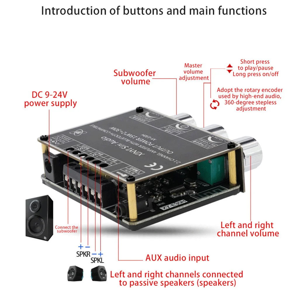 2-канальный модуль усиления, совместимый с Bluetooth, с правой и левой стороны, поворотная кнопка на 360 градусов, Плата усилителя дистанционного у...
2-канальный модуль усиления, совместимый с Bluetooth, с правой и левой стороны, поворотная кнопка на 360 градусов, Плата усилителя дистанционного у...