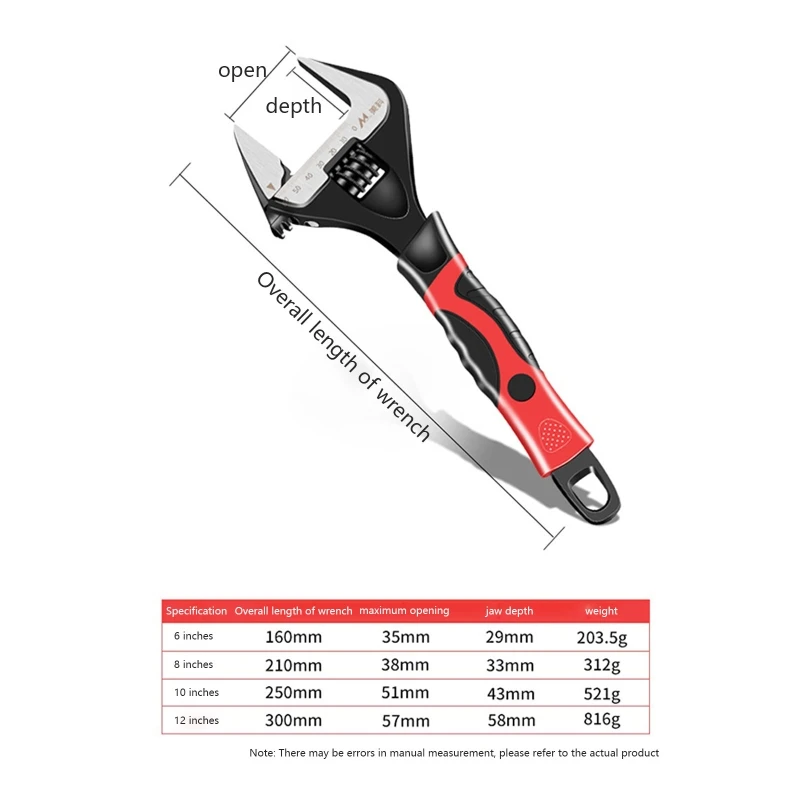 Short Handle Adjustable Wrench Large Opening Spanner with Precise Scale for Kitchen Bathroom Water Pipe Auto Repairing
Short Handle Adjustable Wrench Large Opening Spanner with Precise Scale for Kitchen Bathroom Water Pipe Auto Repairing