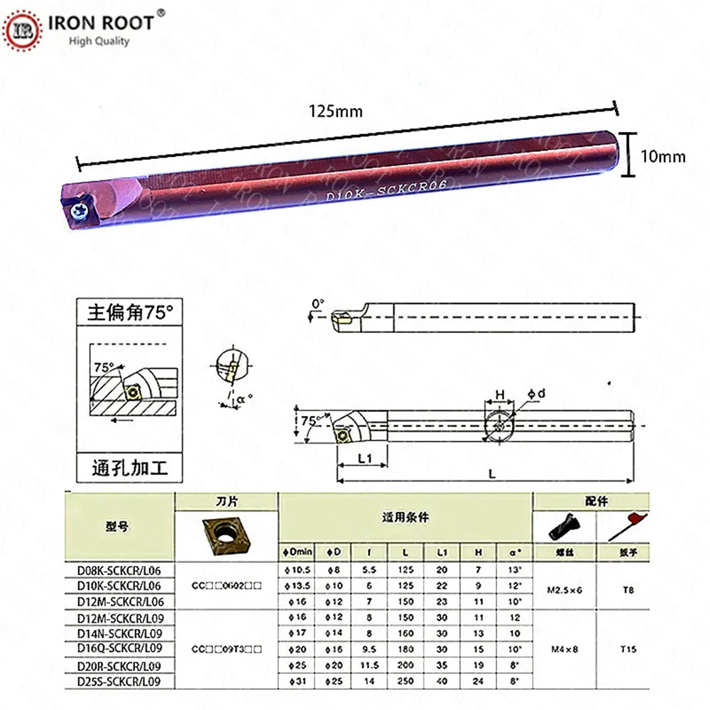 Spring Steel Tool Holder D07K-SCKCR06,D08K-SCKCR06,D10K-SCKCR06,D12M-SCKCR06 CNC Lathe Internal Turning Tool Holder For CCMT060
Spring Steel Tool Holder D07K-SCKCR06,D08K-SCKCR06,D10K-SCKCR06,D12M-SCKCR06 CNC Lathe Internal Turning Tool Holder For CCMT060