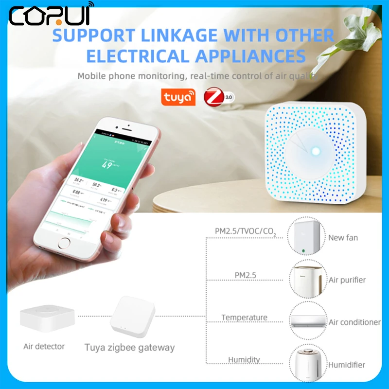 Tuya Zigbee Smart Air Housekeeper PM2.5, формальдегид, VOC,CO2, температура, влажность 6 в 1, умный автоматический датчик воздушного ящика
Tuya Zigbee Smart Air Housekeeper PM2.5, формальдегид, VOC,CO2, температура, влажность 6 в 1, умный автоматический датчик воздушного ящика