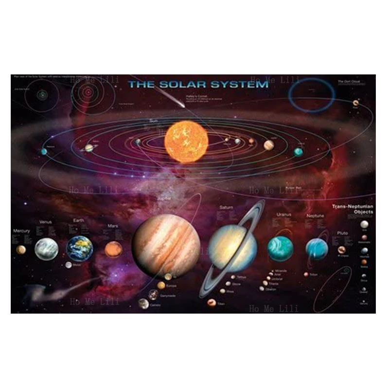 Solar System Outer Space Galaxy Soft Cozy Flannel Blanket Fit For Sofa Bed Home Camping Use
Solar System Outer Space Galaxy Soft Cozy Flannel Blanket Fit For Sofa Bed Home Camping Use