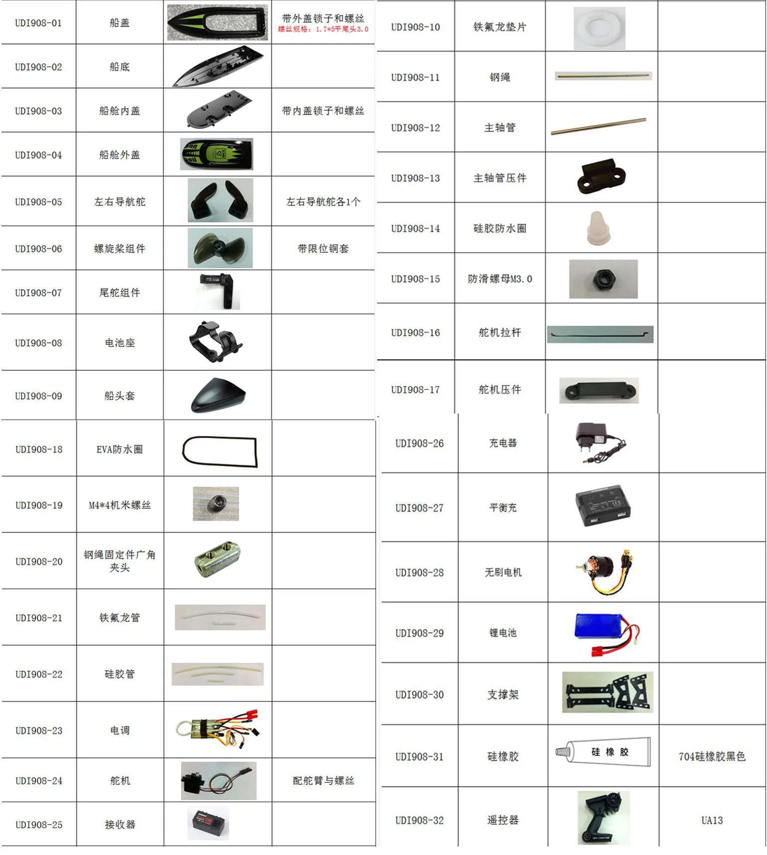 Eachine EBT04 RTR 2,4G 4CH 40 км/ч набор запасных частей для радиоуправляемых лодок спиральный
Eachine EBT04 RTR 2,4G 4CH 40 км/ч набор запасных частей для радиоуправляемых лодок спиральный