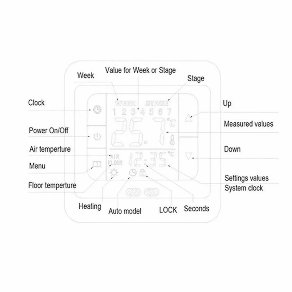 Home Improvement Thermostat Set Garden Home Reliable To Use Delicate Easy To Install Exquisite Long Service Life
Home Improvement Thermostat Set Garden Home Reliable To Use Delicate Easy To Install Exquisite Long Service Life