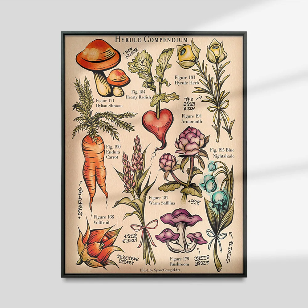 Hyrule Compendium Botanical Print Art Vintage Poster Plant Flower Wall Picture Home Decor Canvas Painting
Hyrule Compendium Botanical Print Art Vintage Poster Plant Flower Wall Picture Home Decor Canvas Painting