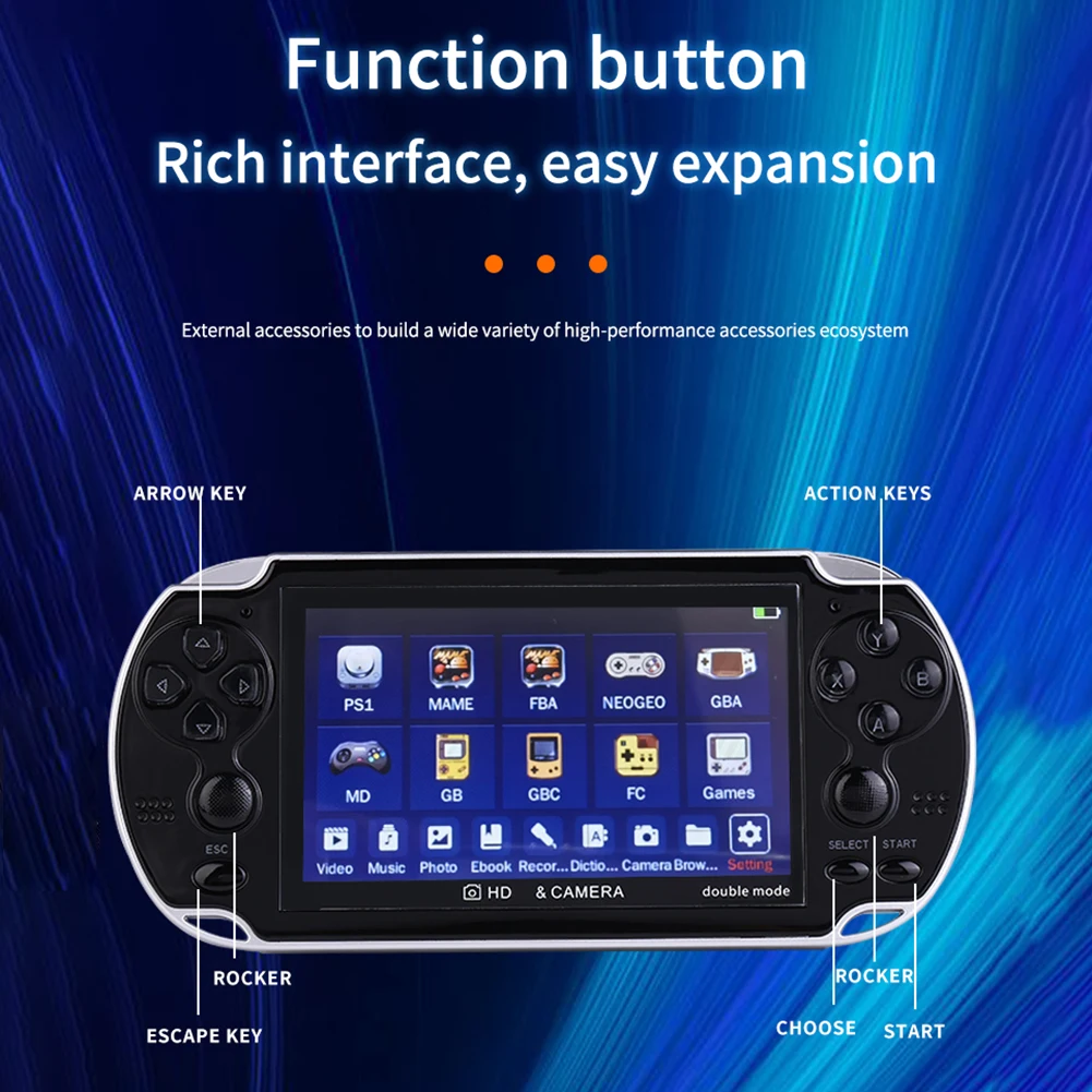 4.3 Inch Color Screen Retro Game Console 8GB Handheld Video Game Console Dual Joystick Support Wireless Wired Controllers
4.3 Inch Color Screen Retro Game Console 8GB Handheld Video Game Console Dual Joystick Support Wireless Wired Controllers