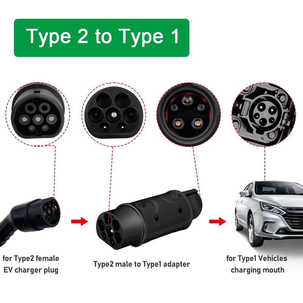 AFAX EVSE Adaptor Type 1 to Type 2 EV Adapter Convertor SAE J1772 to Tesla EV Charger Connector for type 2 GBT Electric Car Use
AFAX EVSE Adaptor Type 1 to Type 2 EV Adapter Convertor SAE J1772 to Tesla EV Charger Connector for type 2 GBT Electric Car Use