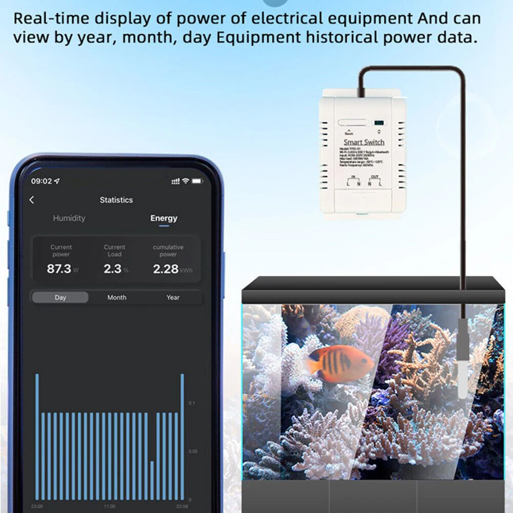 Smart Switch Temperature Sensor DS18B20 Home Remote Control Timing Waterproof WiFi Wireless With Probe Brand New
Smart Switch Temperature Sensor DS18B20 Home Remote Control Timing Waterproof WiFi Wireless With Probe Brand New