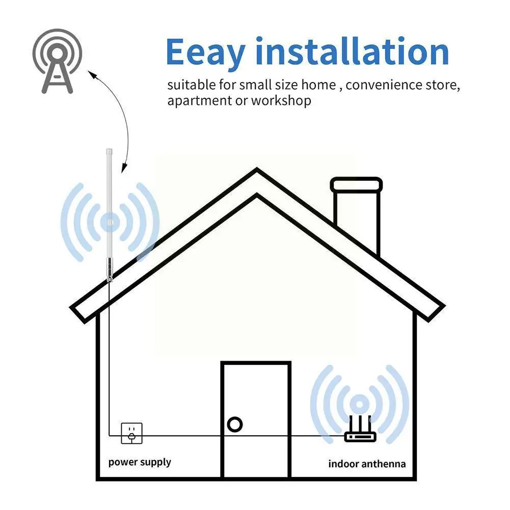 Антенна для майнинга Helium Hotspot Lora 915 МГц Wifi 868 наружная Водонепроницаемая Omni 868 МГц Стекловолоконная Lorawan Mhz Мужская антенна 915 МГц U2o3
Антенна для майнинга Helium Hotspot Lora 915 МГц Wifi 868 наружная Водонепроницаемая Omni 868 МГц Стекловолоконная Lorawan Mhz Мужская антенна 915 МГц U2o3