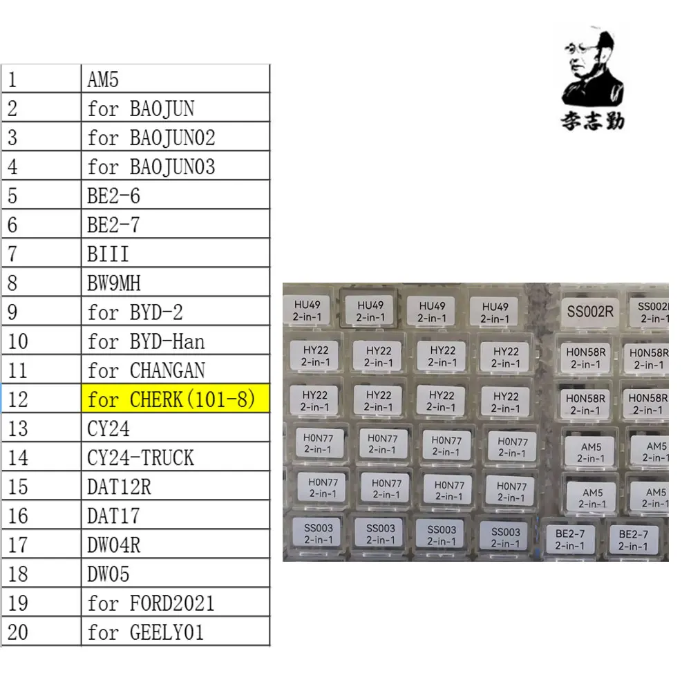 Горячий продавать! !Лиши 2 в 1 AM5 BE2-6 BE2-7 B111 BW9MH CY24 CY24-Багажник DAT12R DAT17 DWO4R DWO5 для BAOJUN Changan BYD Ford Geely
Горячий продавать! !Лиши 2 в 1 AM5 BE2-6 BE2-7 B111 BW9MH CY24 CY24-Багажник DAT12R DAT17 DWO4R DWO5 для BAOJUN Changan BYD Ford Geely