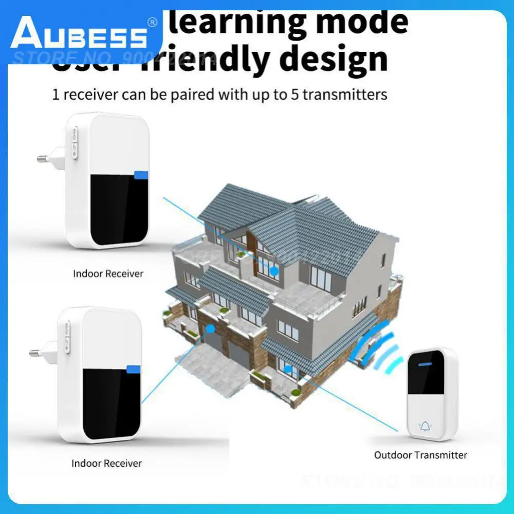 433.92mhz Wireless Calling Device Smart Home Self Generating Calling Device Free Wiring Remote Control Doorbell Button Doorbell
433.92mhz Wireless Calling Device Smart Home Self Generating Calling Device Free Wiring Remote Control Doorbell Button Doorbell