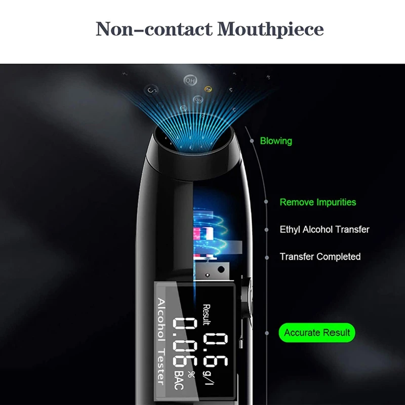 Алкотестер, портативный Бесконтактный алкотестер, Профессиональная точность, подходит для водителей, дома, полиции
Алкотестер, портативный Бесконтактный алкотестер, Профессиональная точность, подходит для водителей, дома, полиции