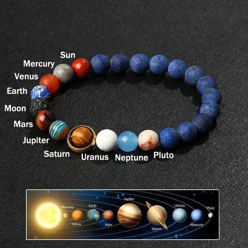 EmbraceNature Solar System Eight Planets Bracelets Universe Galaxy Guardian Star Natural Stone Beads Bangles for Women Jewelry
EmbraceNature Solar System Eight Planets Bracelets Universe Galaxy Guardian Star Natural Stone Beads Bangles for Women Jewelry