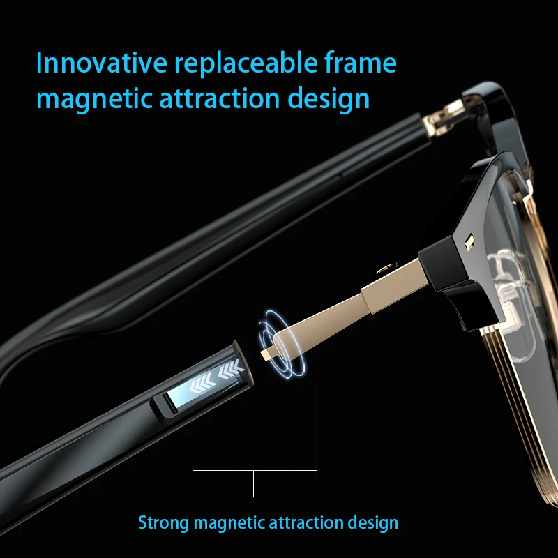 AWIND New Bluetooth call AI music smart glasses Anti-blue Polarizing sunglasses Interchangeable Frames,Open Ear Surround Sound G
AWIND New Bluetooth call AI music smart glasses Anti-blue Polarizing sunglasses Interchangeable Frames,Open Ear Surround Sound G