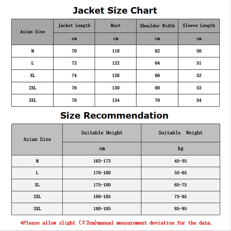 Новая Зимняя шерстяная модная флисовая ветровка, водонепроницаемая Женская ветрозащитная Свободная куртка оверсайз для мужчин 
Новая Зимняя шерстяная модная флисовая ветровка, водонепроницаемая Женская ветрозащитная Свободная куртка оверсайз для мужчин