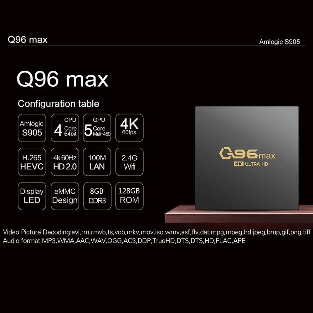 Q96 MAX Home Theater Android 11 2.4G WIFI Media Player 4K H.265 Amlogic S905L Quad Core Set Top Box TV Box
Q96 MAX Home Theater Android 11 2.4G WIFI Media Player 4K H.265 Amlogic S905L Quad Core Set Top Box TV Box