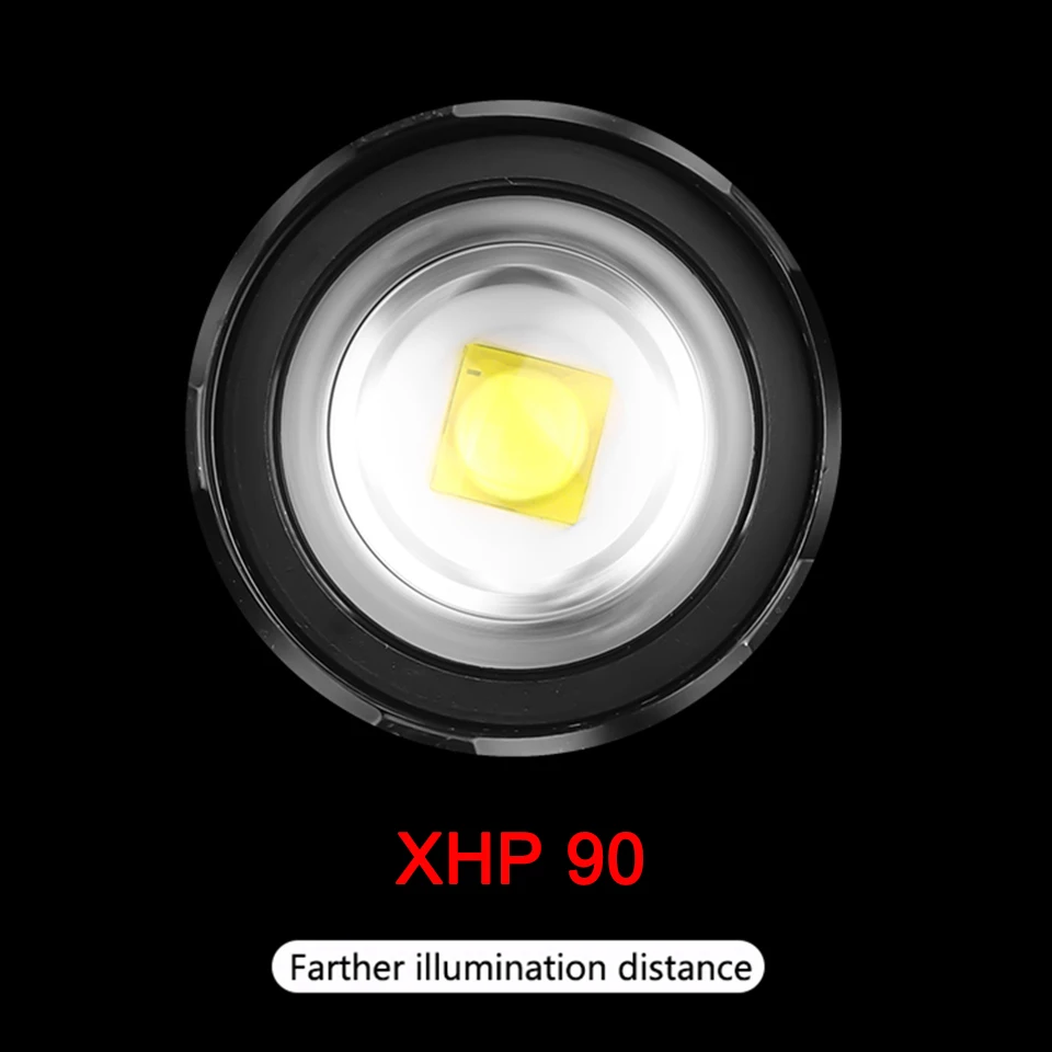 Налобный фонарь Ceholyd светодиодный XHP100 XHP90 масштабируемый для охоты рыбалки