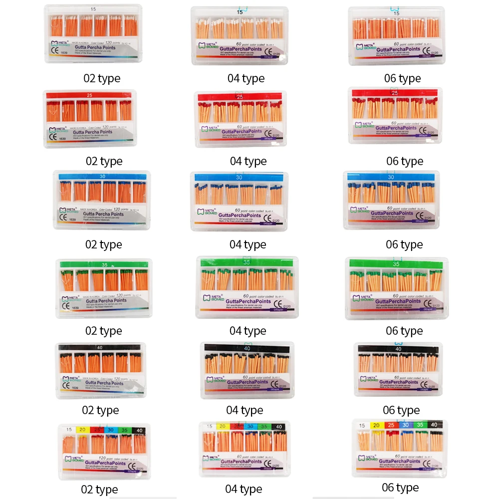 120 шт., ортодонтический стоматологический абсорбирующий эндододонтический оксид цинка
120 шт., ортодонтический стоматологический абсорбирующий эндододонтический оксид цинка