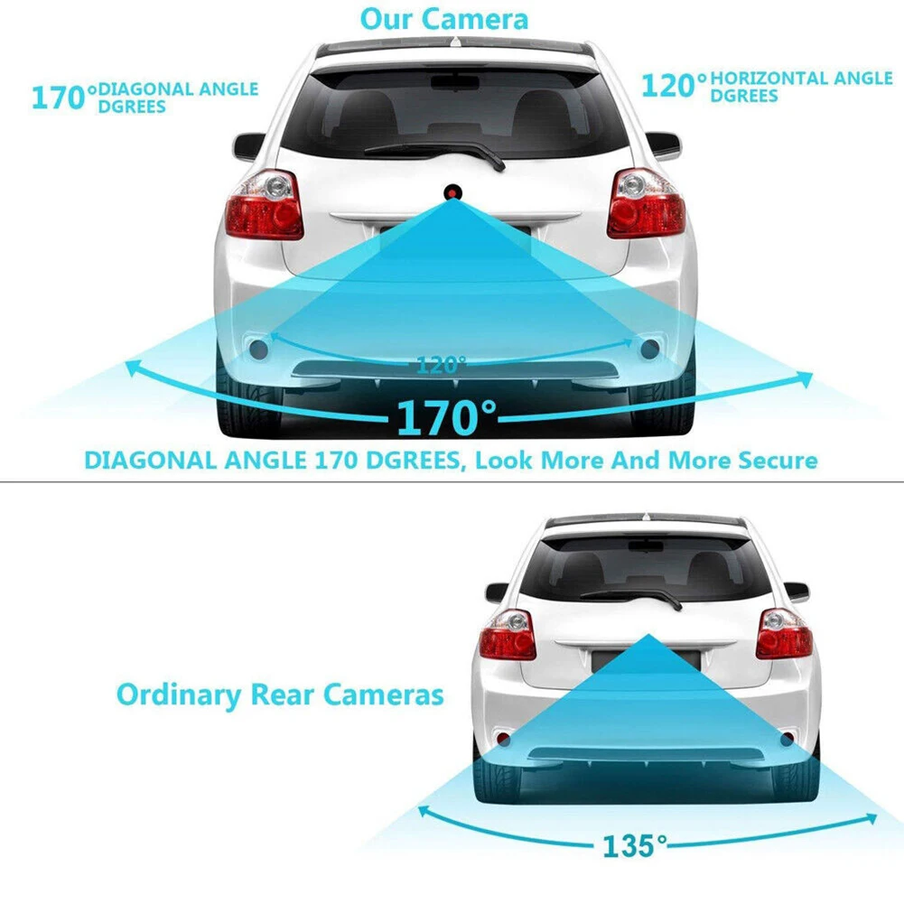 Rear View Camera Car Reversing Waterproof 170 Degrees 30fps Car Electronics DC 12V Parking Assistance Brand New
Rear View Camera Car Reversing Waterproof 170 Degrees 30fps Car Electronics DC 12V Parking Assistance Brand New