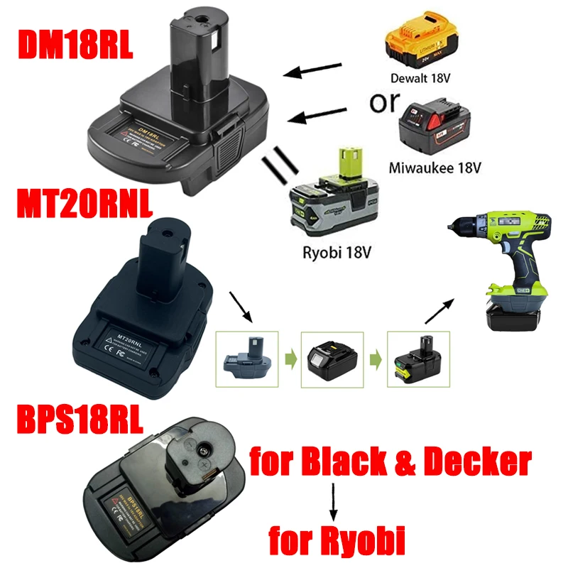 Adapter DM18RL BPS18RL MT20RNLfor Makita DeWalt Milwaukee Black Decker Porter-Cable Stanley Li-ion Battery For RYOBI 18V Tool
Adapter DM18RL BPS18RL MT20RNLfor Makita DeWalt Milwaukee Black Decker Porter-Cable Stanley Li-ion Battery For RYOBI 18V Tool