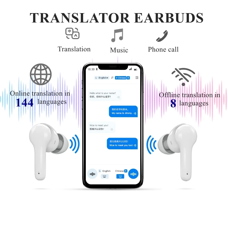 Wooask M6 Real Time Translator Earbuds Online Instant Translation in 144 Languages Earphone 3 in 1 for Travel Business Learning
Wooask M6 Real Time Translator Earbuds Online Instant Translation in 144 Languages Earphone 3 in 1 for Travel Business Learning