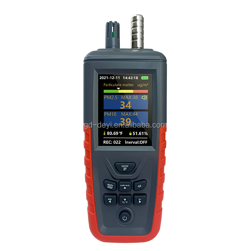 DEYI TC8200 dust particle counter sensor for air pollution system PM 2.5 meter multi gas analyzer with factory price
DEYI TC8200 dust particle counter sensor for air pollution system PM 2.5 meter multi gas analyzer with factory price