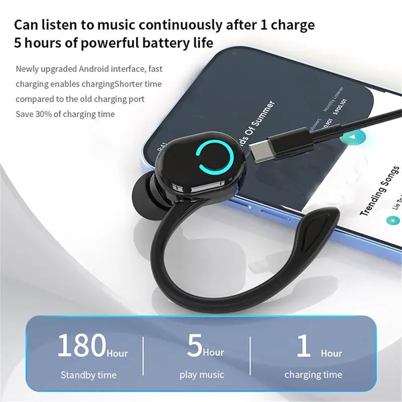 Беспроводные Bluetooth-наушники Ultimate с режимом ожидания и микрофоном-раскрывает мощность беспроводной свободы
Беспроводные Bluetooth-наушники Ultimate с режимом ожидания и микрофоном-раскрывает мощность беспроводной свободы