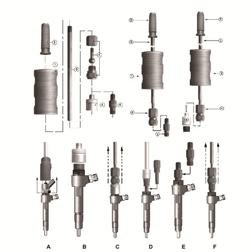 High Quality Diesel Vehicle Fuel Injector Removal Tool for Bosch Denso Delphi Renault Cat Cummins
High Quality Diesel Vehicle Fuel Injector Removal Tool for Bosch Denso Delphi Renault Cat Cummins