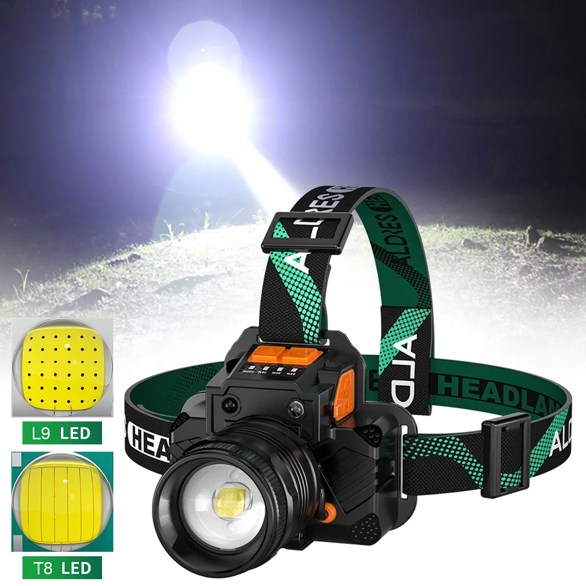 Headlamp Powerful XHP70.2 XHP50.2 Led Sensor Headlight Zoom HeadLamp Flashlight Torch 18650 battery Rechargeable Fishing Lantern
Headlamp Powerful XHP70.2 XHP50.2 Led Sensor Headlight Zoom HeadLamp Flashlight Torch 18650 battery Rechargeable Fishing Lantern