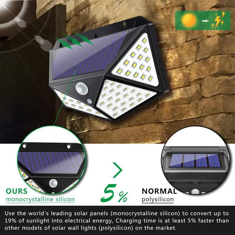 Solar Outdoor Lights - Motion Sensor LED Security Light IP65 Waterproof Led Lights Super Bright Solar Wireless Wall Lights with
Solar Outdoor Lights - Motion Sensor LED Security Light IP65 Waterproof Led Lights Super Bright Solar Wireless Wall Lights with