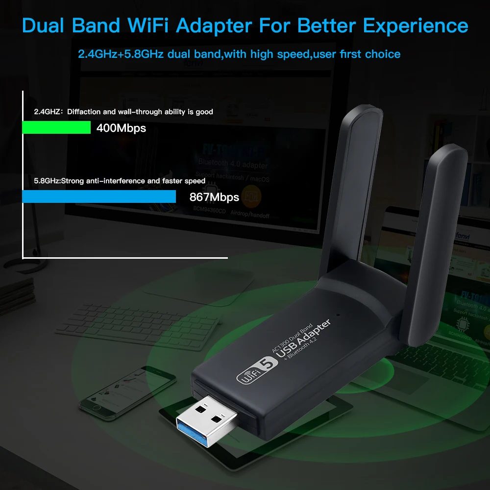 Беспроводной двухдиапазонный адаптер 1300 Мбит/с Bluetooth 4 2 USB3.0 Wlan USB сеть Wi-Fi Lan 802.11AC