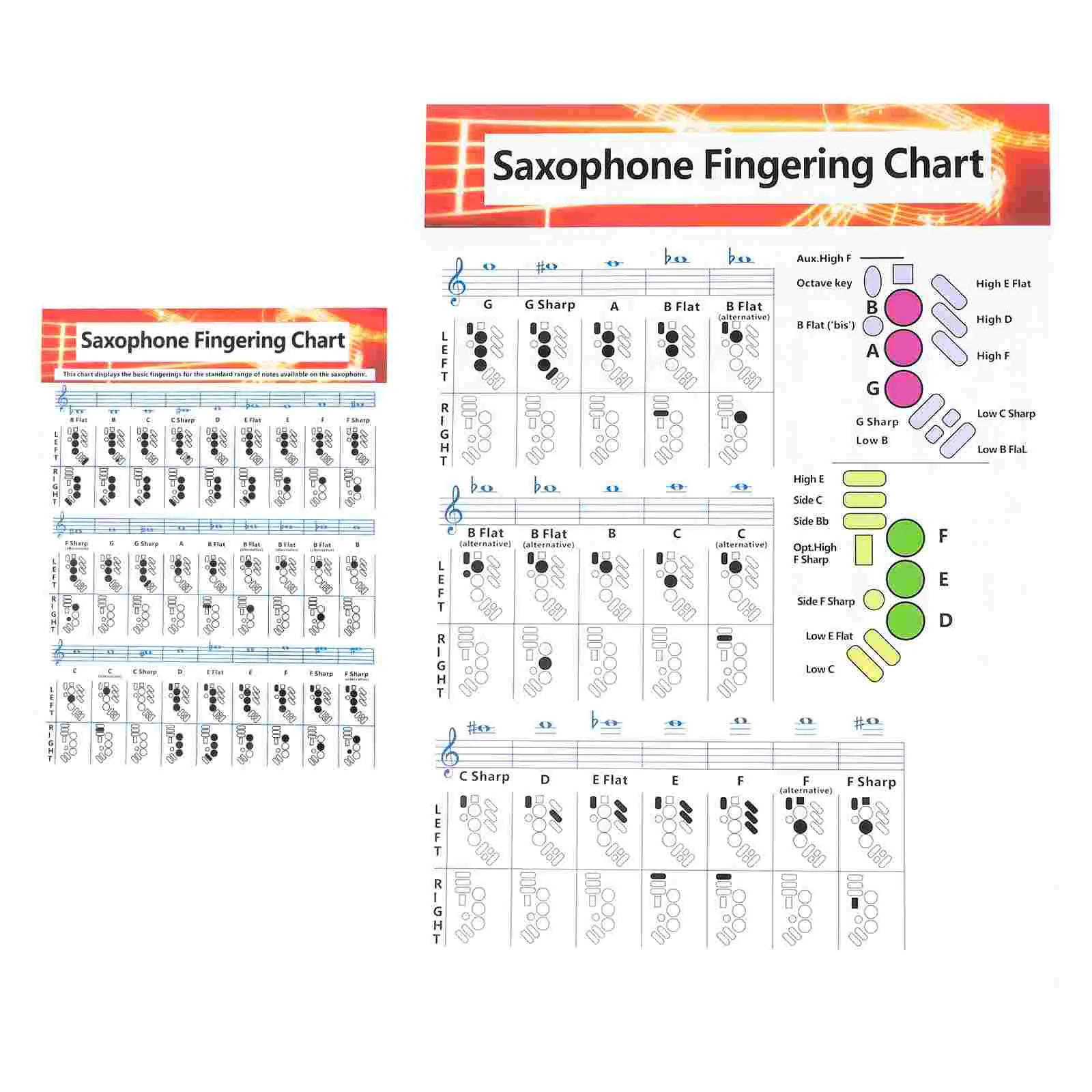 2 Pcs Chord Chart Music Note Coated Paper Saxophone Learning Guide Fingering Experienced Guitar Chords Beginner
2 Pcs Chord Chart Music Note Coated Paper Saxophone Learning Guide Fingering Experienced Guitar Chords Beginner