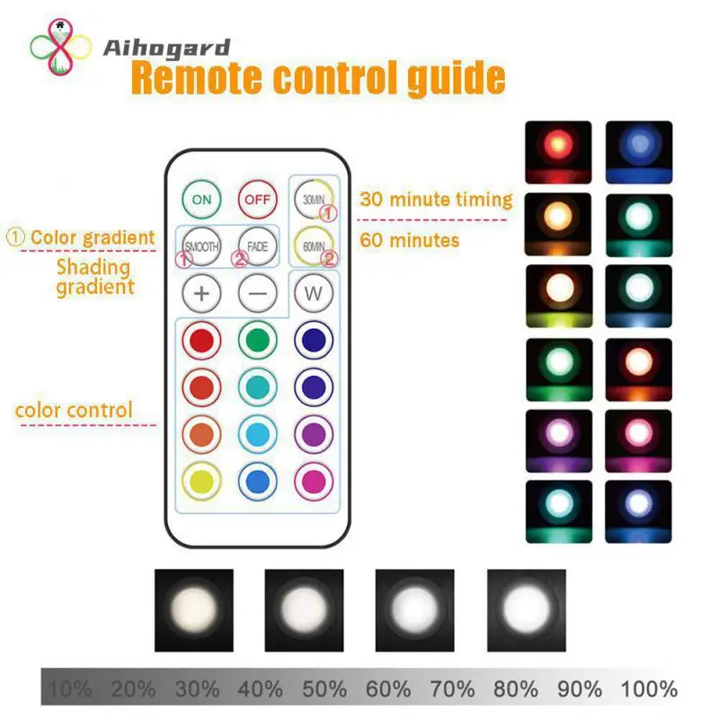 Long Battery Life Led Table Bedside Lamps Energy Saving Led Dimmable Lamp Multi-color Color Matching Design Remote Control
Long Battery Life Led Table Bedside Lamps Energy Saving Led Dimmable Lamp Multi-color Color Matching Design Remote Control