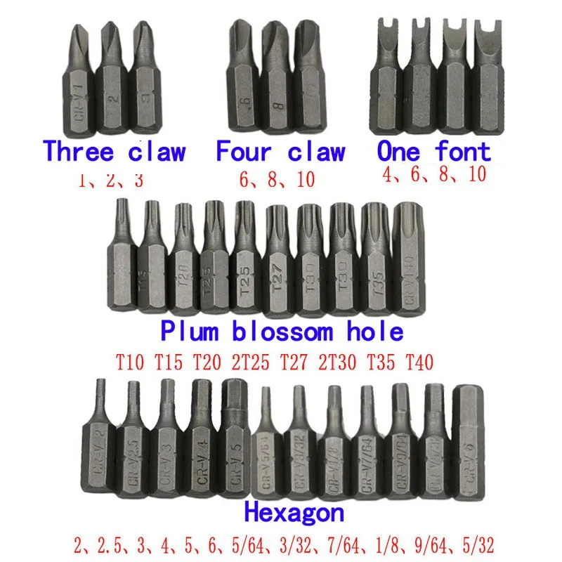 33PCS Screwdriver Bit Combination Set With Magnetic Extension Shank Quick Release For Electric Screwdriver Accessories
33PCS Screwdriver Bit Combination Set With Magnetic Extension Shank Quick Release For Electric Screwdriver Accessories