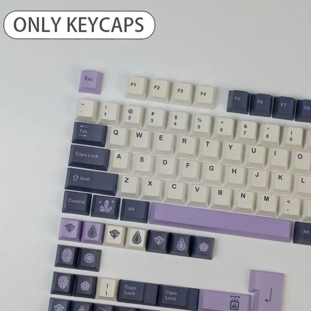 Крышка для механической платы Gmk, фиолетовая Фотографическая крышка, горячие подъемники Pbt, механическая фотография, кристалл для W6b9
Крышка для механической платы Gmk, фиолетовая Фотографическая крышка, горячие подъемники Pbt, механическая фотография, кристалл для W6b9