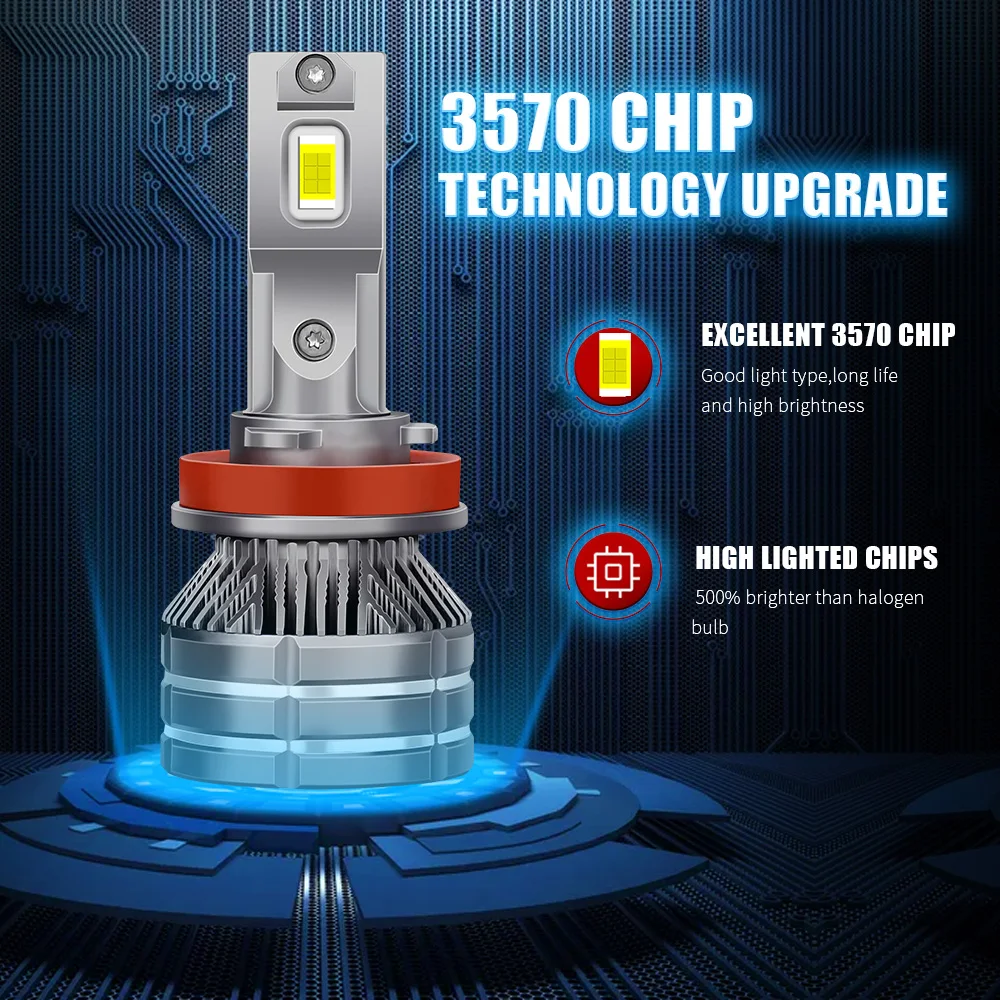 Yaotai H7 H11 Headlight Bulbs 3570 Chip 100W 22000LM H4 H1 9005 9006 HB3 HB4 Turbo 12V Auto Lights
Yaotai H7 H11 Headlight Bulbs 3570 Chip 100W 22000LM H4 H1 9005 9006 HB3 HB4 Turbo 12V Auto Lights