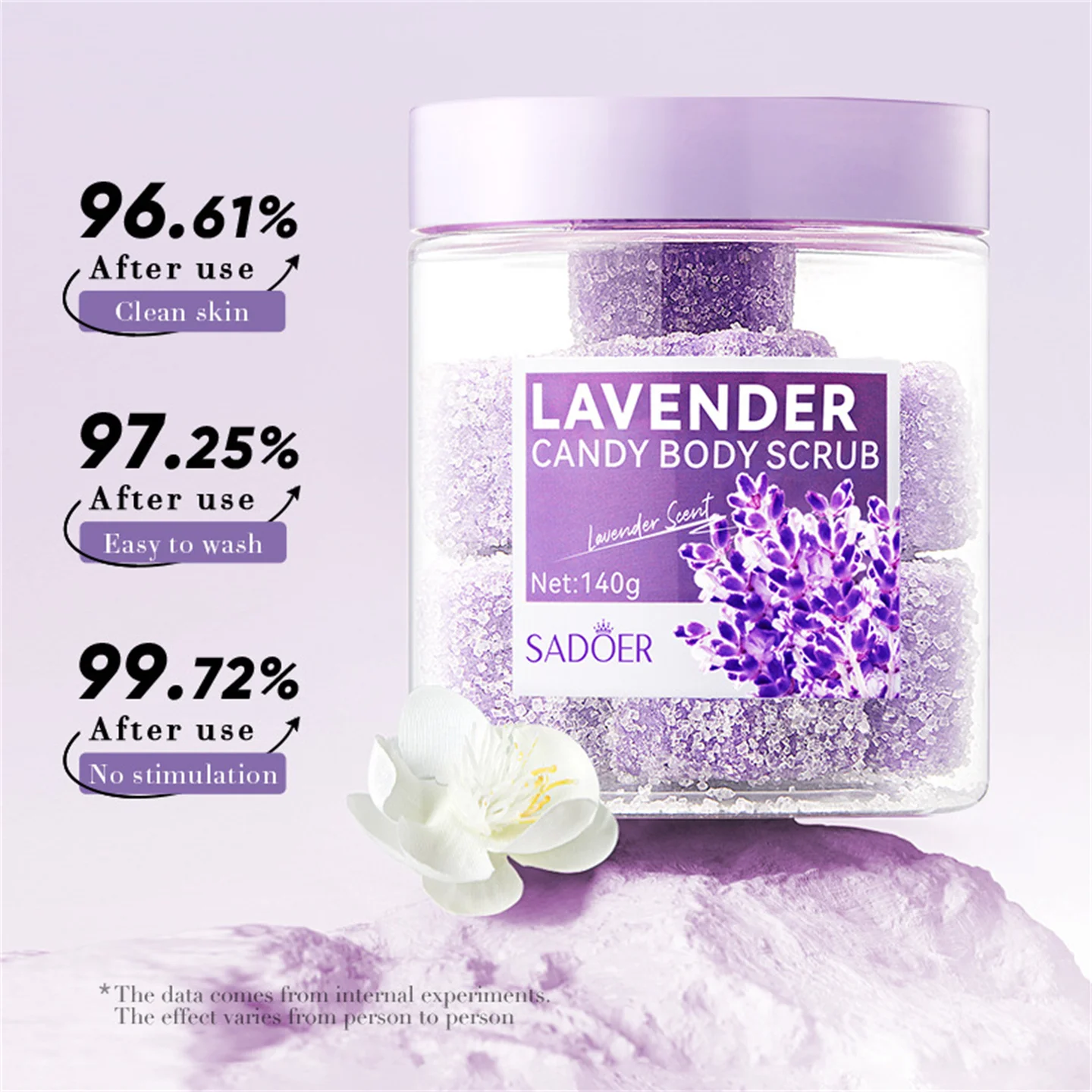 Body Scrub Gel For Deep Cleansing Exfoliation And Oil Control Brighten Tighten Moisturize Hydrating Repair Soothe Soften Improve
Body Scrub Gel For Deep Cleansing Exfoliation And Oil Control Brighten Tighten Moisturize Hydrating Repair Soothe Soften Improve