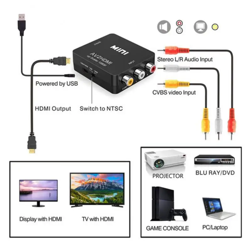 No Driver Installation Required Av To Adapter Flexible Interface Type Av Input Hd Converter 1080p Hd Output Black
No Driver Installation Required Av To Adapter Flexible Interface Type Av Input Hd Converter 1080p Hd Output Black