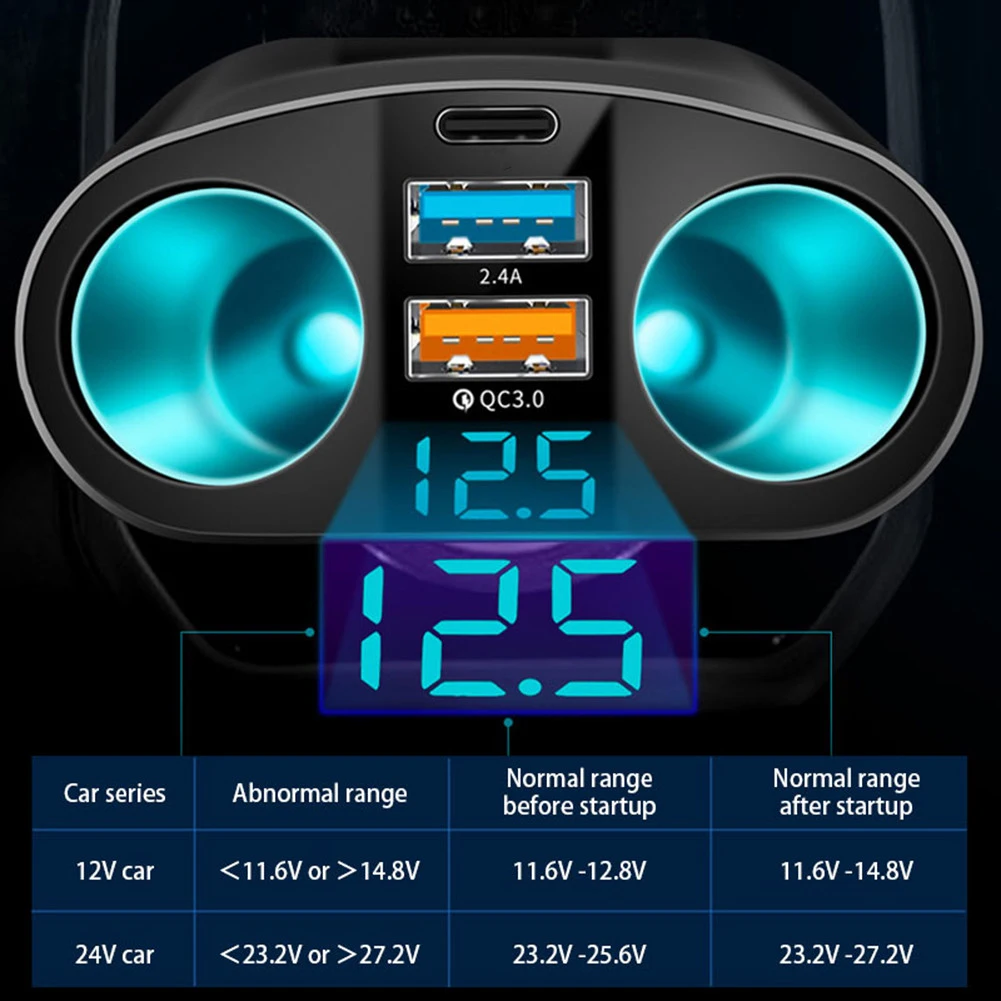 QC3.0 Car Charger 12V/24V Dual USB Power Adapter Car Lighter Socket Type-C+QC3.0+2.4A Blue LED Digital Display 120W
QC3.0 Car Charger 12V/24V Dual USB Power Adapter Car Lighter Socket Type-C+QC3.0+2.4A Blue LED Digital Display 120W