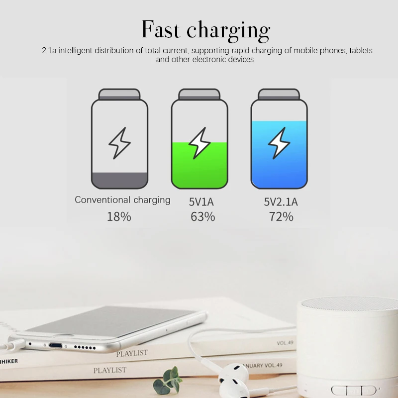 With 4 Usb Smart Strip Wifi Power Socket Timing Funtion Fast Charging Smart Power Strip For Alexa Google Asssiatant Outlets Plug
With 4 Usb Smart Strip Wifi Power Socket Timing Funtion Fast Charging Smart Power Strip For Alexa Google Asssiatant Outlets Plug