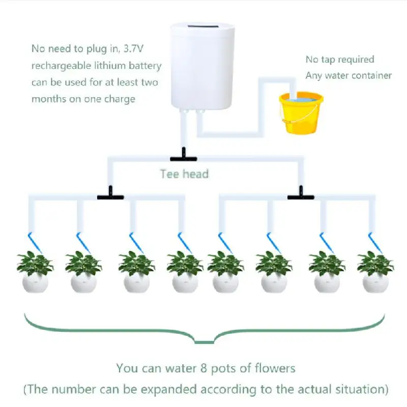 8/4/2 Drop Heads Garden Watering Machine Automatic Watering Controller Drip Irrigation System Plant Water Kit For Garden Supply
8/4/2 Drop Heads Garden Watering Machine Automatic Watering Controller Drip Irrigation System Plant Water Kit For Garden Supply