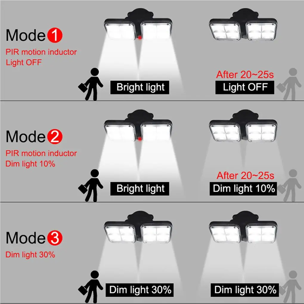 Solar Garden Light Outdoor Waterproof Double Head Light Staircase Human Body Induction Street Light Split Solar Wall Light
Solar Garden Light Outdoor Waterproof Double Head Light Staircase Human Body Induction Street Light Split Solar Wall Light